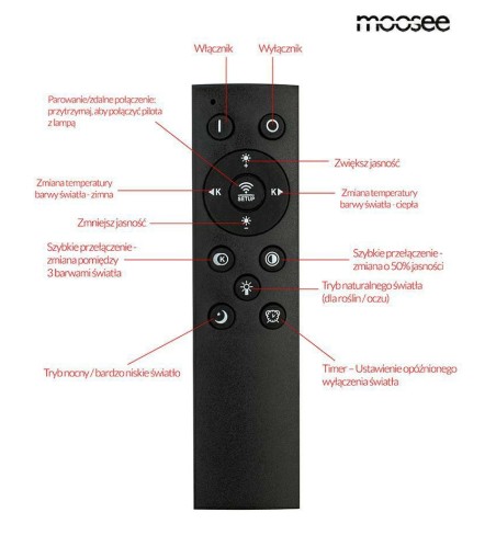 MOOSEE lampa sufitowa / plafon CELLS 2    biała